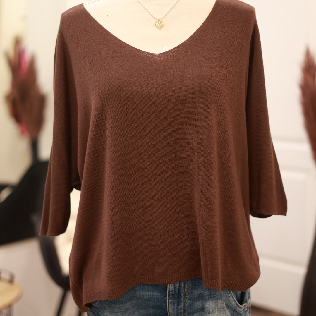 Basic-Strickpulli